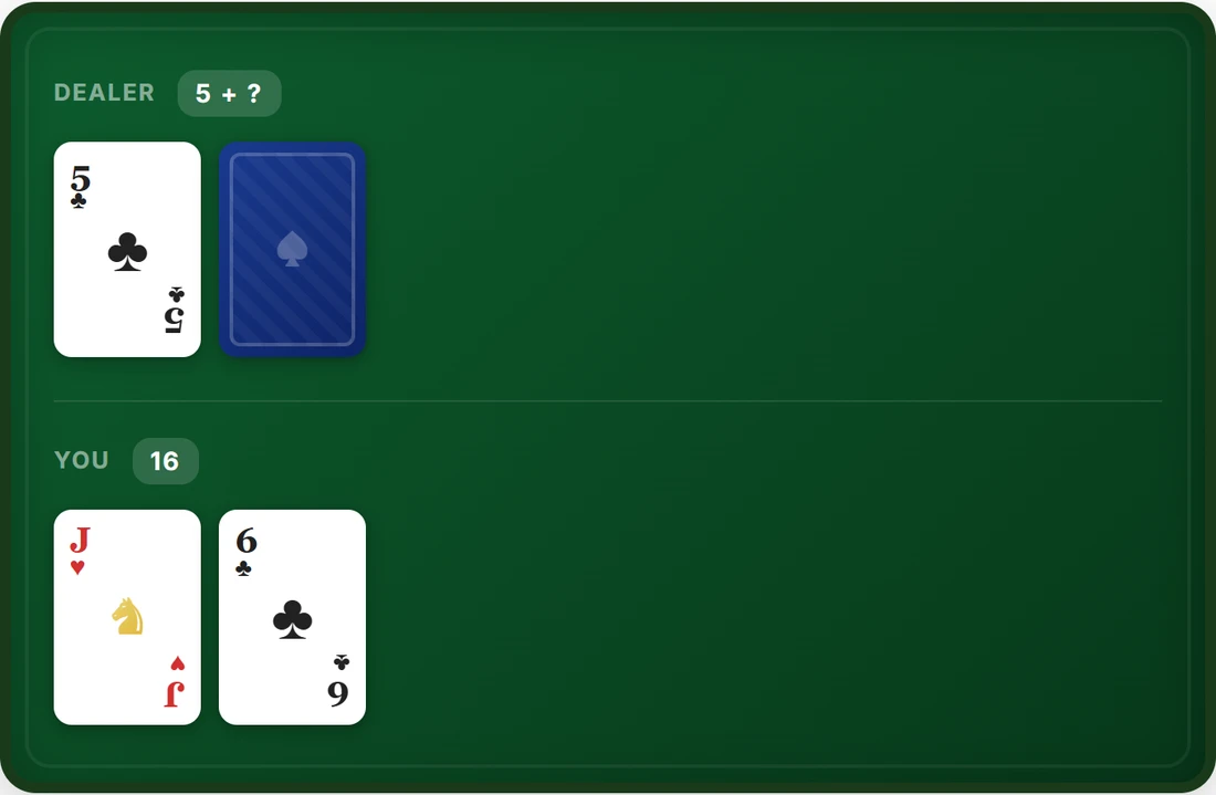 Blackjack gameplay